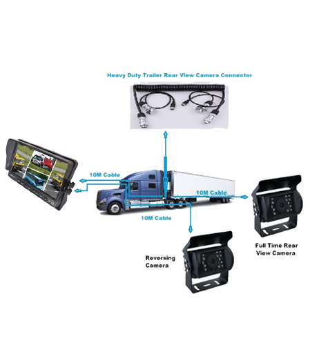 Cable 20M 4 Pin for CCD Reversing Camera