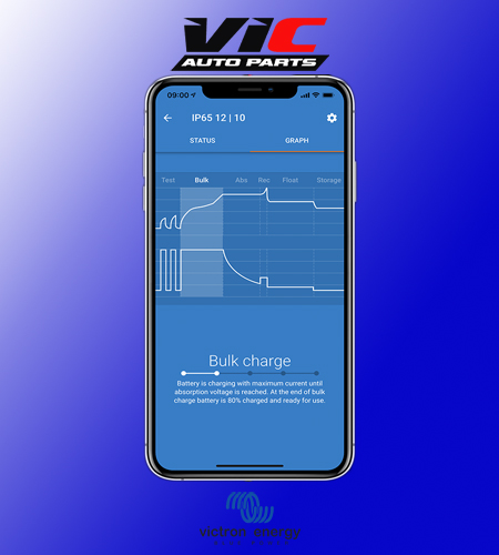 Victron Blue Power Battery Charger 12V 10A IP65