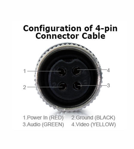 Cable 20M 4 Pin for CCD Reversing Camera