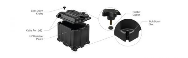 NOCO COMMERCIAL BATTERY BOX SUITS DUAL 6V US2200 BATTERIES